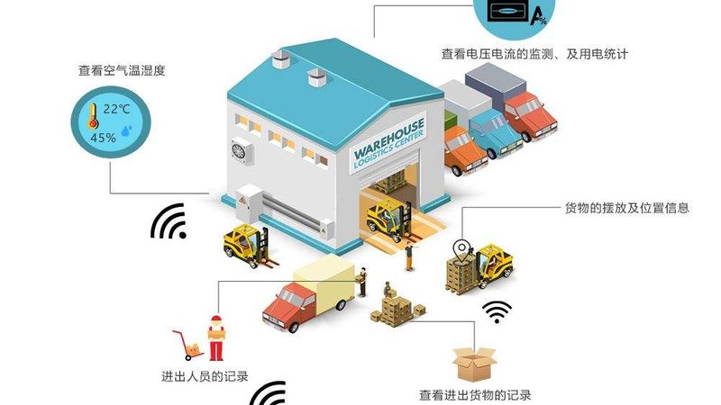 贯通式货架托盘型号选择：如何兼顾效率和安全性