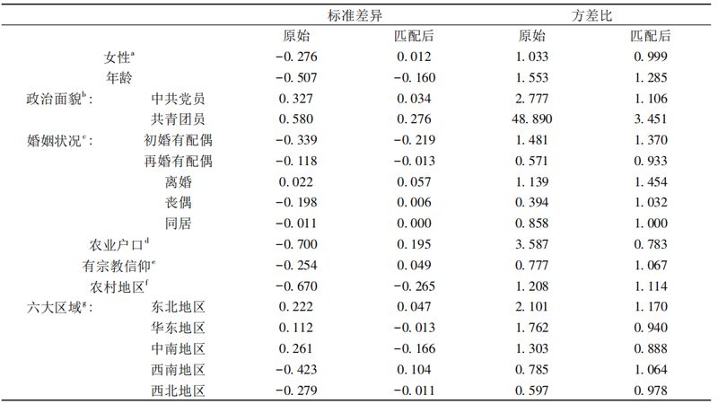 杭州模具货架报价单背后的考量因素