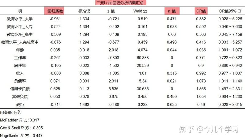 中型货架仓库布局步骤详解：从规划到实施