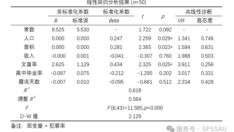 自动化立体仓库：揭秘其适用行业与优势