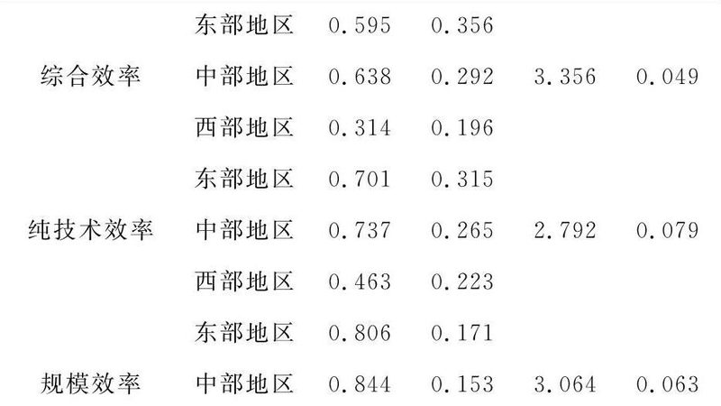 北京二手重型货架回收：揭秘其价值与回收流程