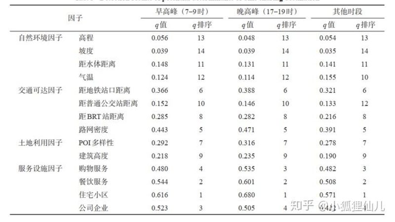 电动叉车标准载重尺寸规格揭秘