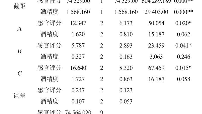 车间周转箱尺寸如何匹配生产需求**